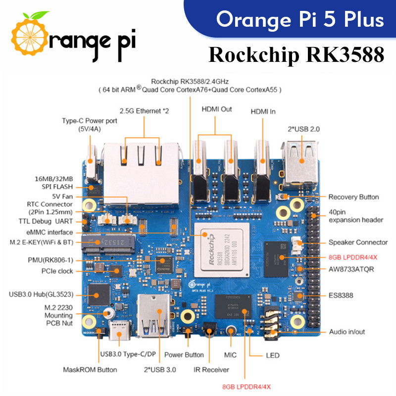 Orange Pi 5 Plus  Single Board - đánh giá và giá Radxa Rock 5B 16Gb