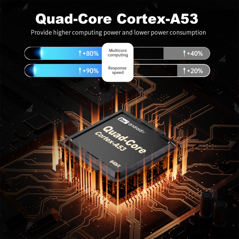 TV98 ATV RK3518 TV Box Android - đánh giá và giá Radxa Rock 5B 16Gb